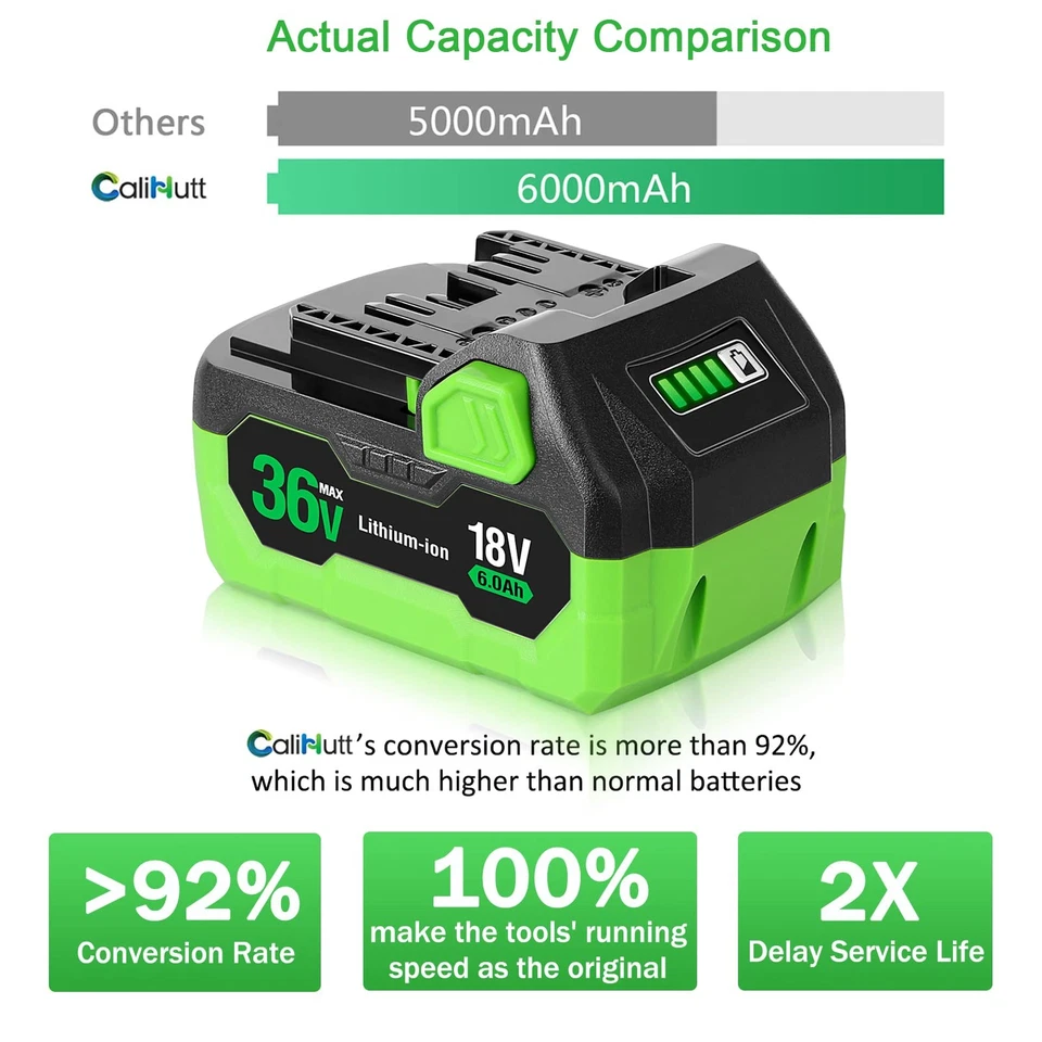 Paquete de 2 baterías de litio multivoltios Metabo BSL36A18 18V 36V batería BSL36B Foto 4 de 4