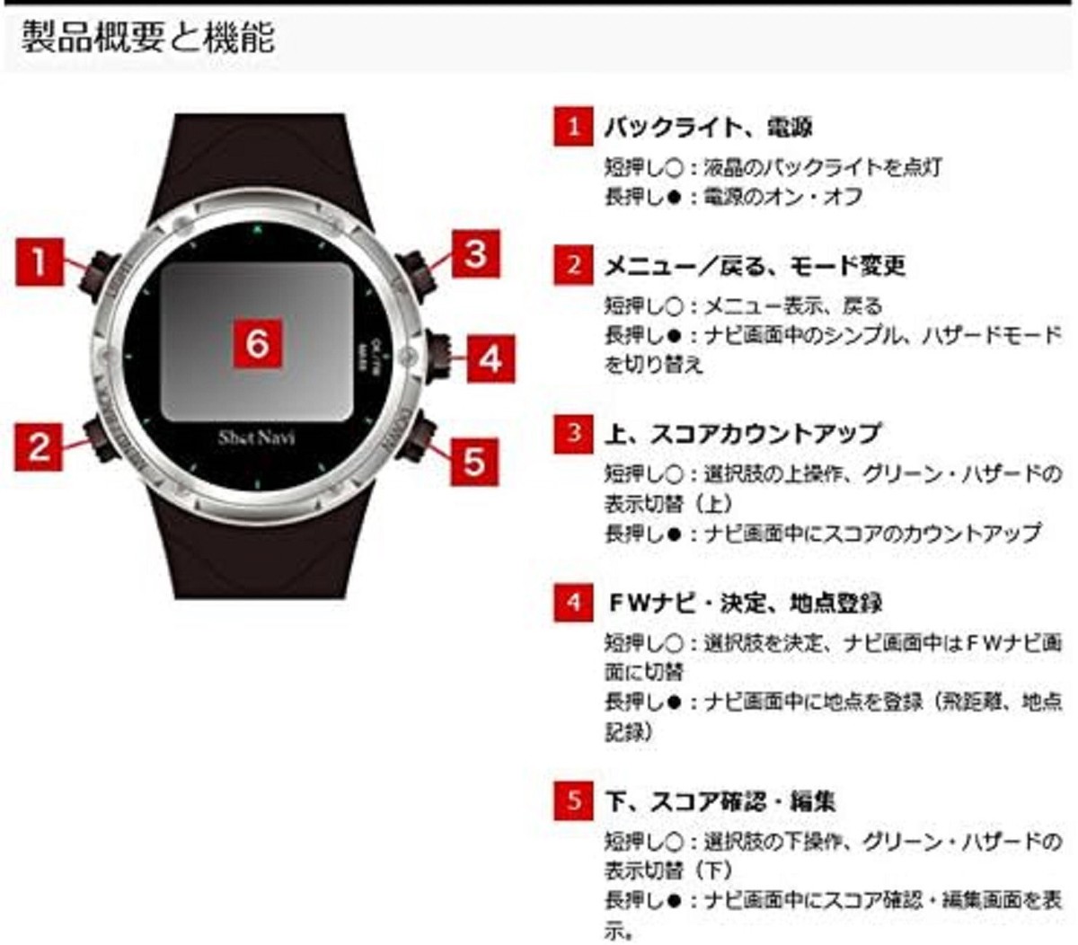 NEXTFIELD Shot Navi ゴルフ GPSウォッチ SHOT NAVI GPS wristwatch type black with fairway navigation