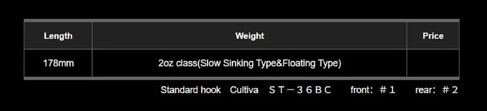 Gan Craft Jointed Claw 178 Floating Jointed Lure U-08 (1718) - Image 4 of 4