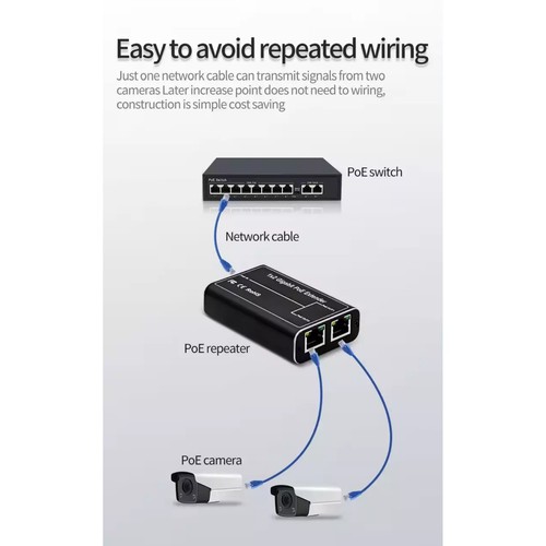 1PC New 1 in 2 Out POE Extender 1000mbps IEEE802.3af/at Home Networking Part - Photo 10/17