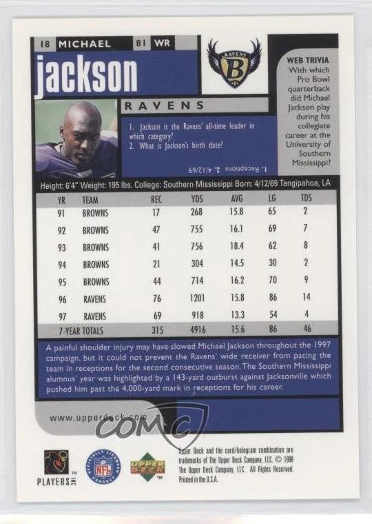 1998 Upper Deck UD Choice Michael Jackson #18 - Image 2 of 2