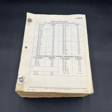 April 1997 Ford L-M Dealers Parts & Accessories Price List Catalog Guide