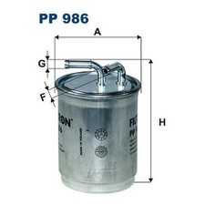 Kraftstofffilter für Skoda Roomster 5J7 5J | 24430271