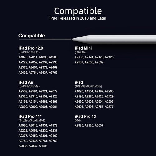 Penna iPad per Apple iPad 2018-2024 Penna Touch per Tablet ipad Pencil con - Foto 18 di 24