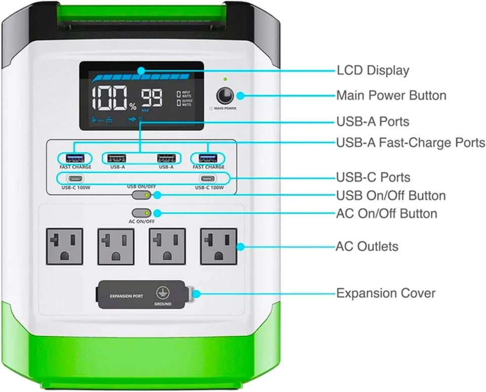 Nature's Generator Lithium 1800W Portable Power Station - Image 2 of 4