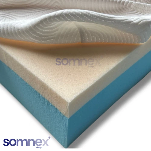 Firm Foam + Memory Foam Hybrid Mattress High Density Foam Bed Mattress 5–10"