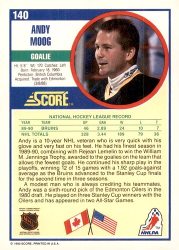 1990-91 Score American #140 Andy Moog - Picture 2 of 2