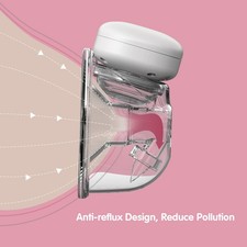 (28mm Breast Shield)Electric Breast Pump Replacement Accessory Includes