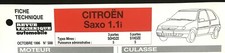 Revue technique Citroen SAXO