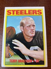 Terry Bradshaw Cards, Rookie Cards and Autographed Memorabilia Guide 20