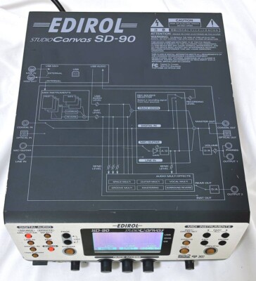 Roland Edirol Studio Canvas Sd-90 Midi Gm2 Synthesizer Half Rack