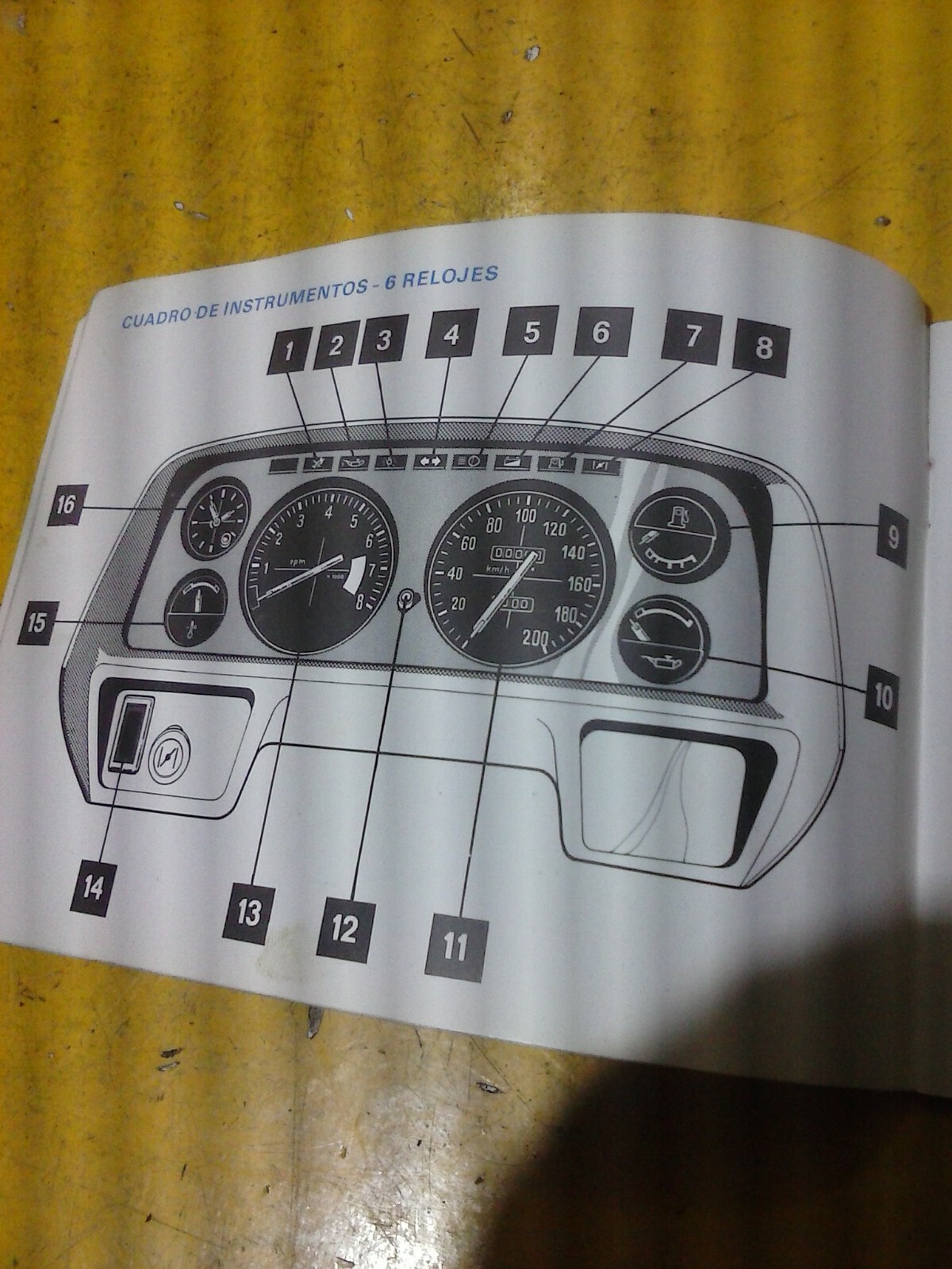 Imagen 3 de 3