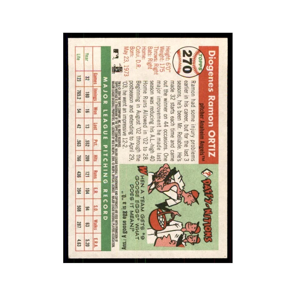 2004 Topps Heritage Ramon Ortiz Angels #270 - Image 2 of 3