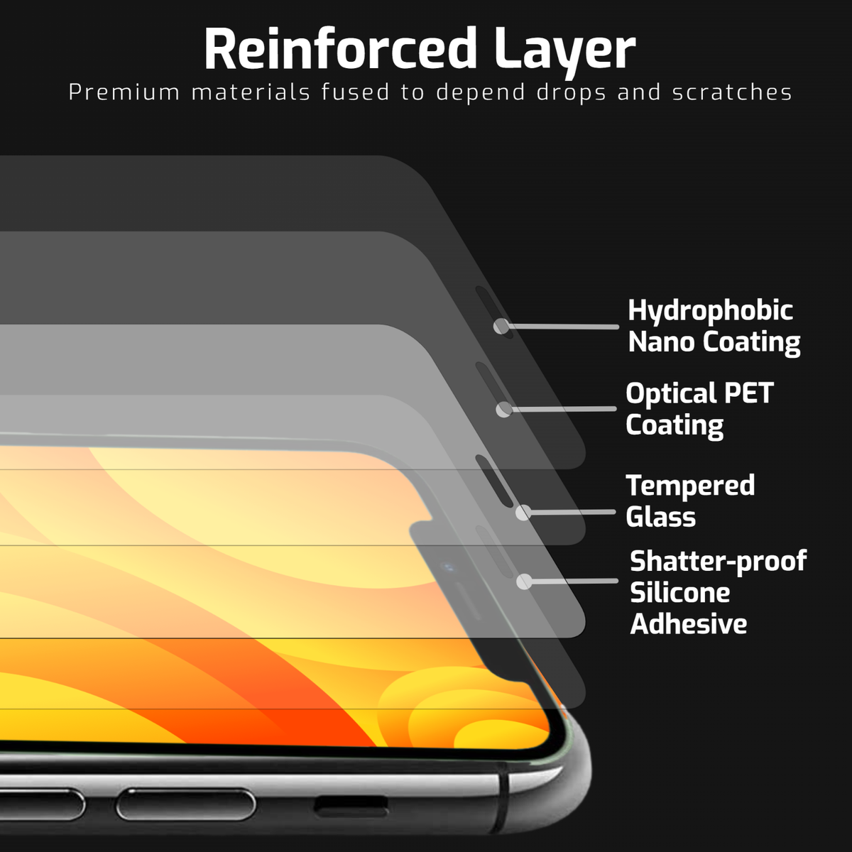 PELLICOLA VETRO TEMPERATO PER HUAWEI P20 LITE - Foto 11