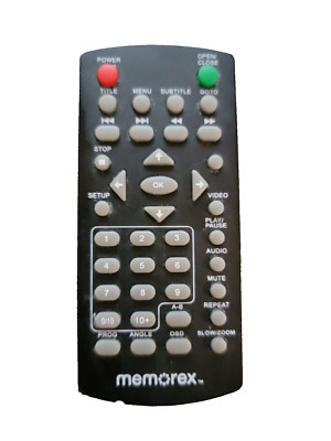 OEM MEMOREX MVD-2015/MVD2016 for DVD Player Models MVD2015, MVD2016 (UNTESTED)