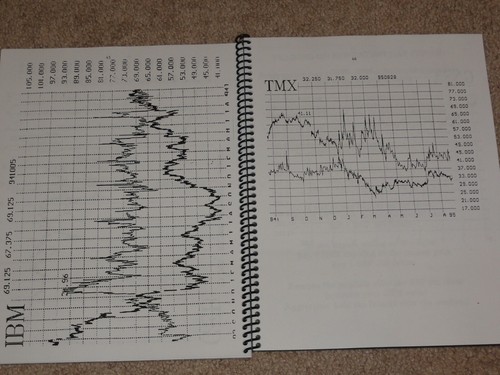 Larry McMillan - Practical Options Trading Book simpler stock market day traders - Bild 9 von 11