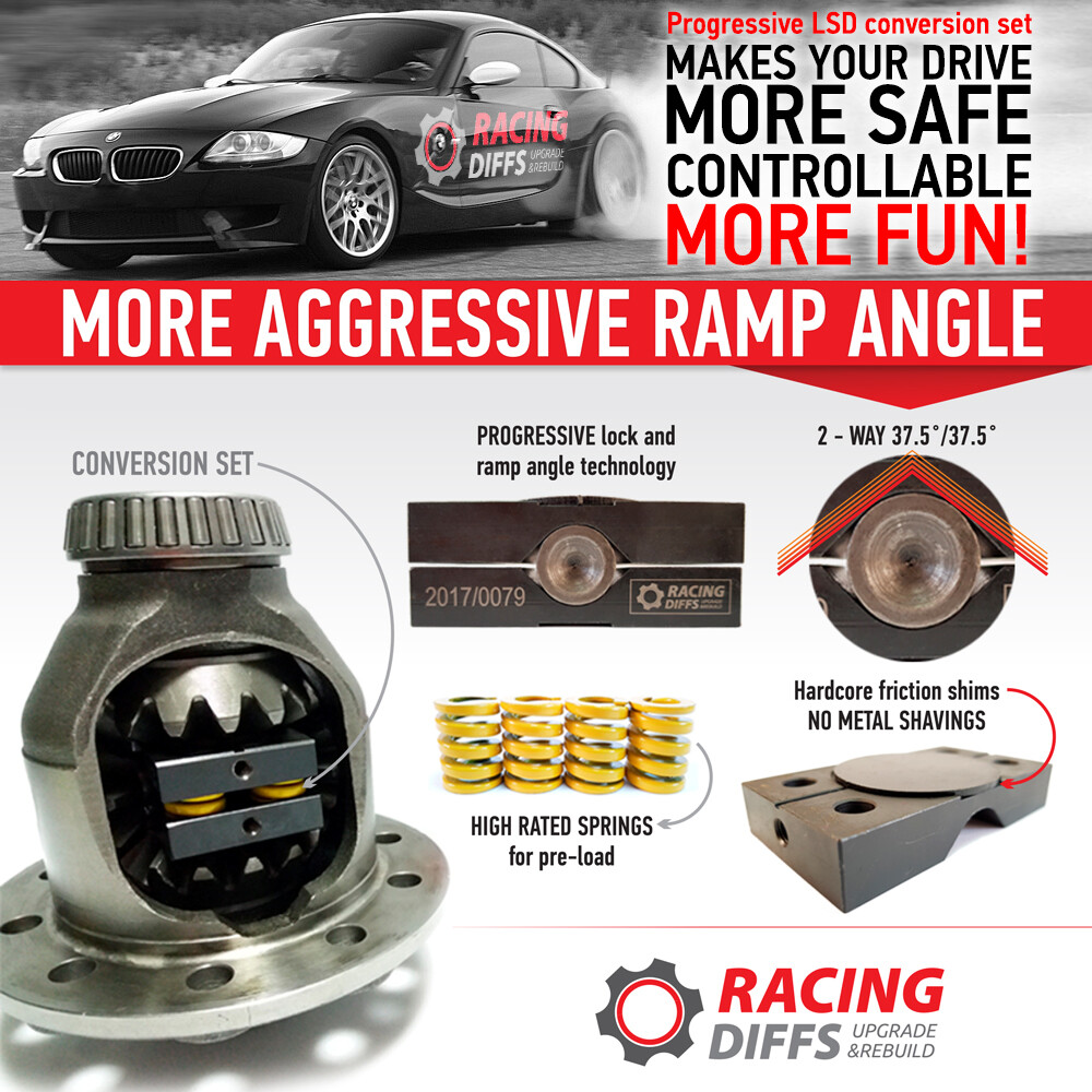 RacingDiffs LSD conversion set (Fits:BMW 188L) E90 Z4 E81 E82 E87