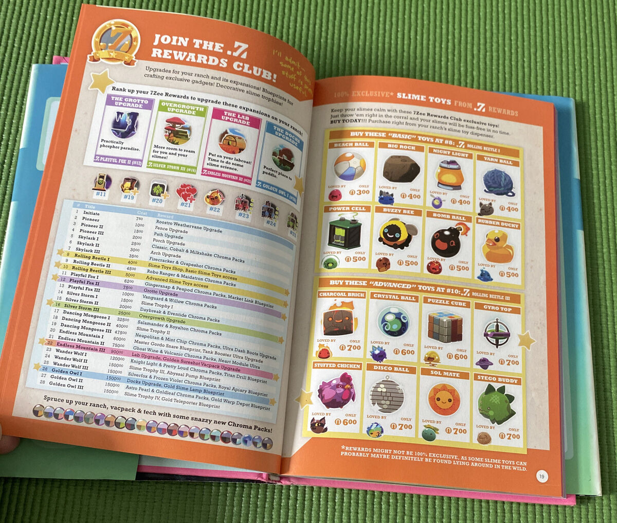 Slime Rancher Slimepedia Guidebook 2nd Edition 2020 Strategy Guide