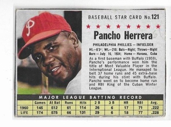 1961 Post Baseball Cards Multi-Listing, You Pick, Comb. Shipping Updated 8/21/23 - Picture 217 of 356