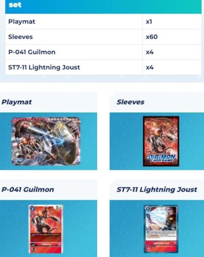 Digimon DC-1 Grand Prix Guilmon Participation Set SEALED Playmat Sleeves Cards - Afbeelding 1 van 2