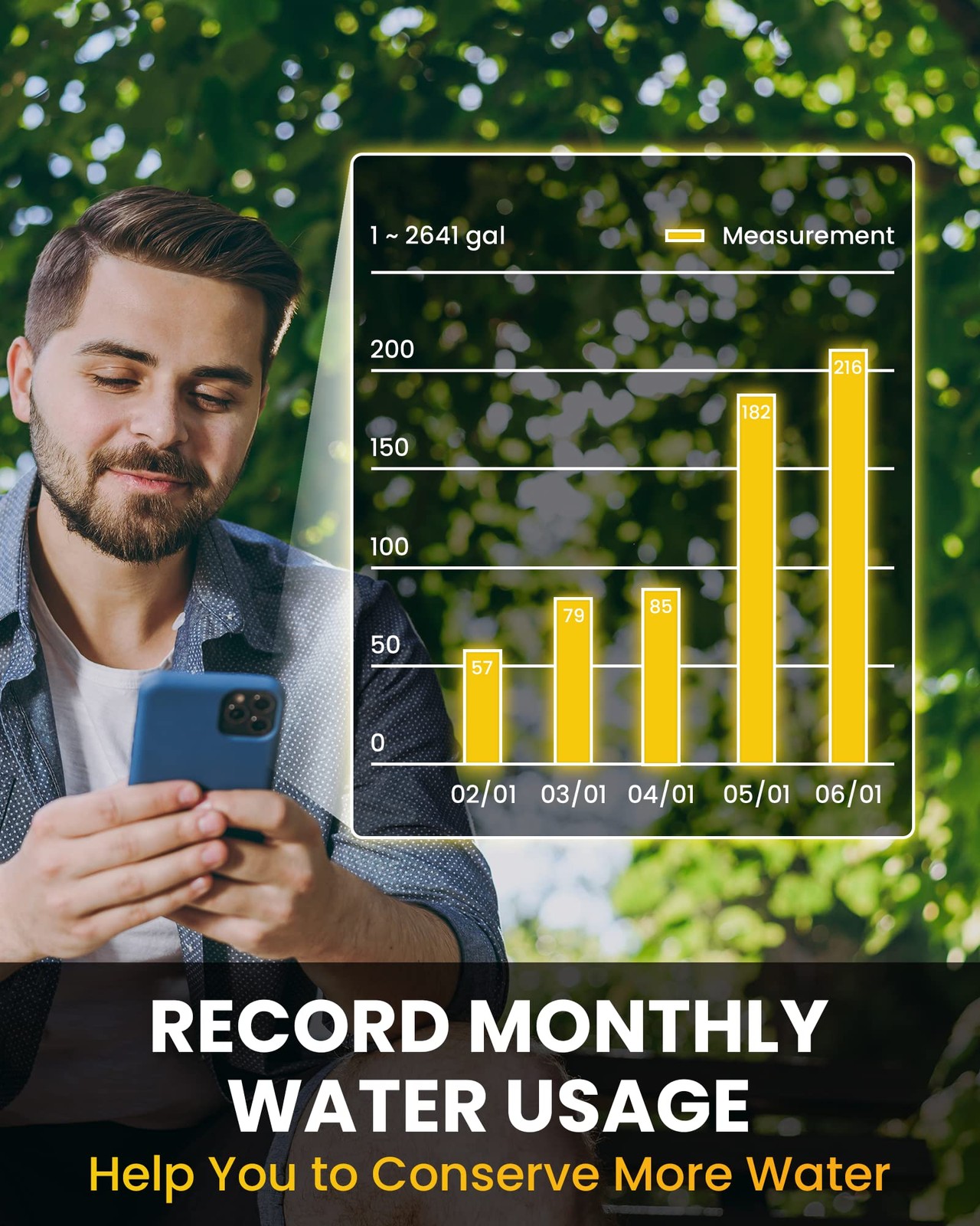 RAINPOINT 2 Zone WiFi Irrigation Water Timer Hose Timer TTV203WRF