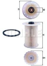 Filtre à carburant Ford S-MAX