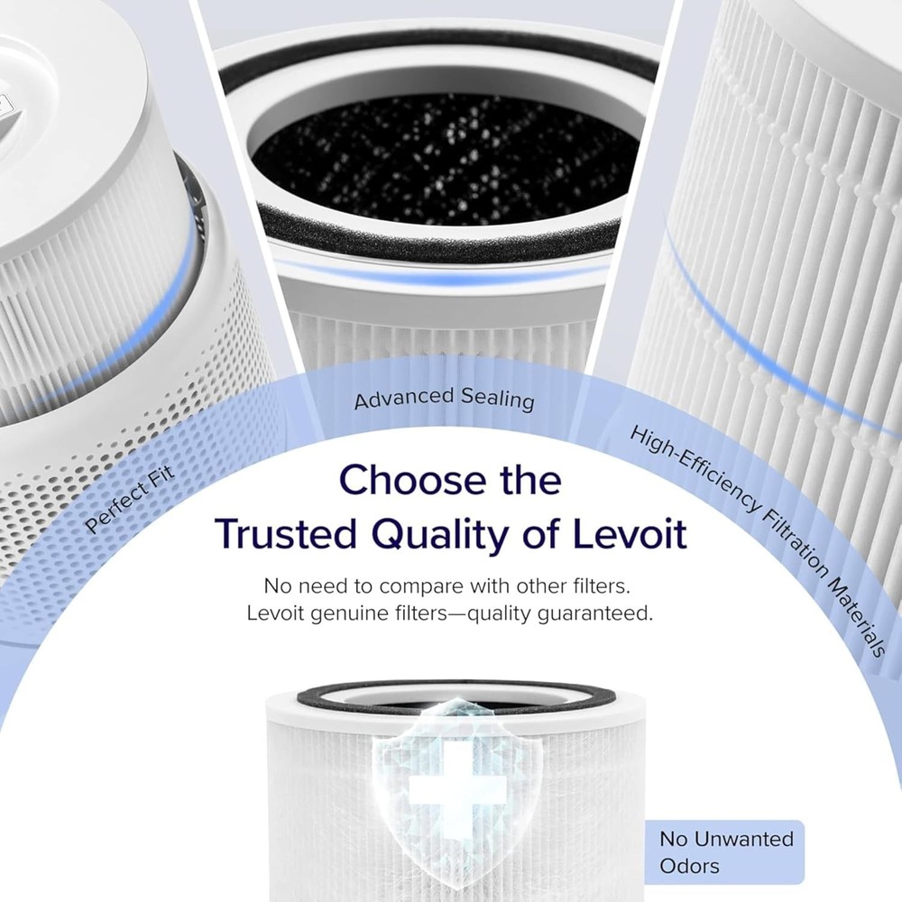 HEPA Carbon Air Purifier Filter for Smoke Odor Pollen 1 Pack