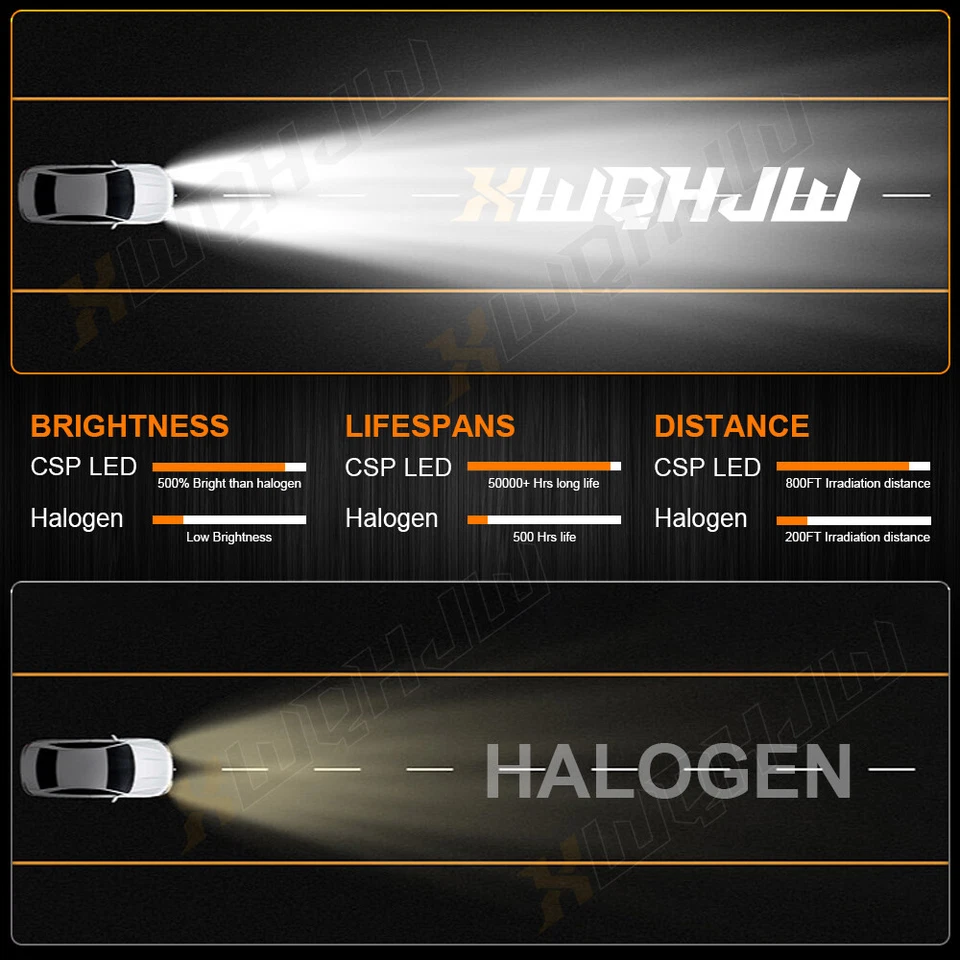 Lâmpadas de farol alto/baixo branco 6000K branco para Dodge Nitro 2007-2012 2PC 9008 LED - Imagem 4 de 4