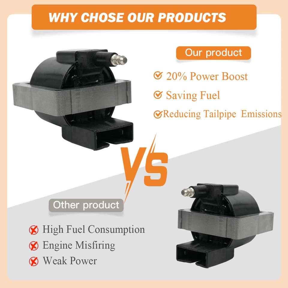 Ignition Coil+Distributor for 1982-97 Aerostar Ford Mustang Ranger FD478 - Image 4 of 4