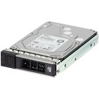 Dell 1TB 7.2K 6Gbps SATA 3.5 HDD 512n (K4M5W)