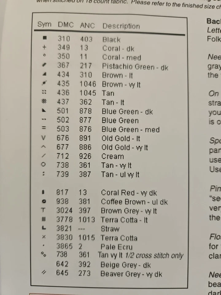 Sue Hillis FANCY WORK Counted Cross Stitch Pattern L196 & Brass Charm - Image 4 of 4