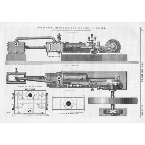 MARSHALL & SONS Gainsborough Horizontal Condensing Engine Antique Print 1878