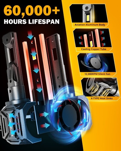 AUXBEAM Canbus 9006 LED Headlight Low Beam Bulbs Kit 6000K Cool White Bright 2x - Picture 9 of 11