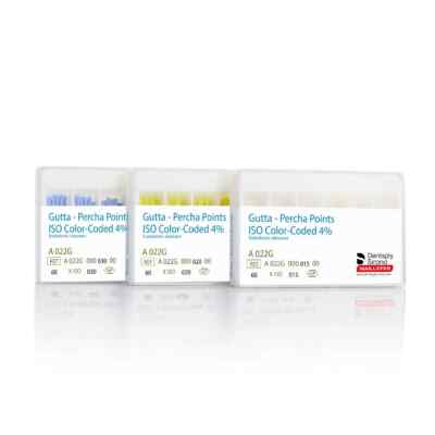 Dentsply Gutta Percha Points 4% Taper Free Shipping Worldwide