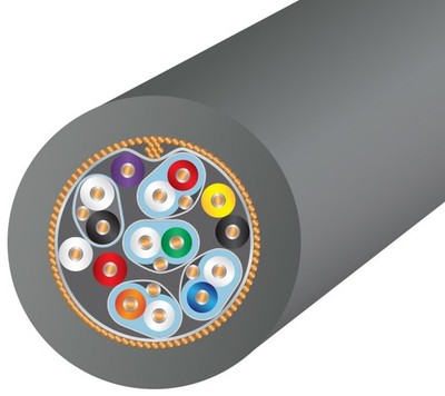 Wireworld Silver Sphere HDMI Kabel 8k-48 Gbit/s