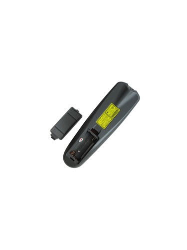 Remote Control For Optoma EP706 EP7161 EP719 TX800 DX205 DX625 DLP Projector - Picture 5 of 5
