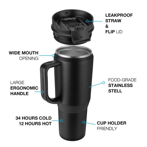 Insulated Coffee Mug Cup with Lid, 40 oz Tumbler with Handle and Straw, Doubl... - Picture 3 of 5