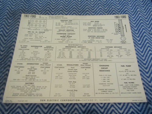 1963 FORD V8 390 CU IN POLICE INTERCEPTOR HI PERF SPECIFICATIONS CHART SHEET