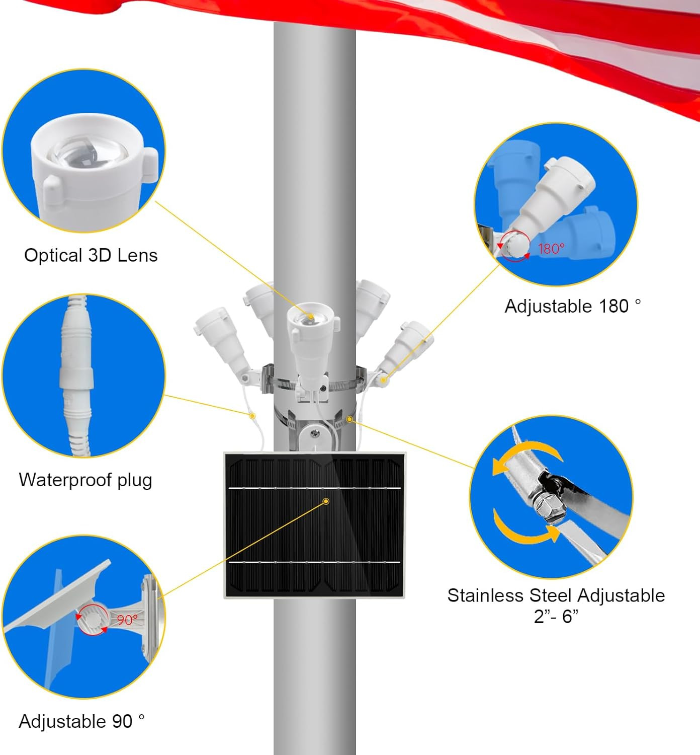 Flag Pole Light Solar Powered 5 in 1 Solar Flag Pole Lights 1000 Lumens Fits 2-6