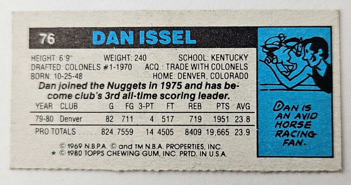 1980-81 Topps Single Separated Panel #76 DAN ISSEL Nuggets (A) | eBay