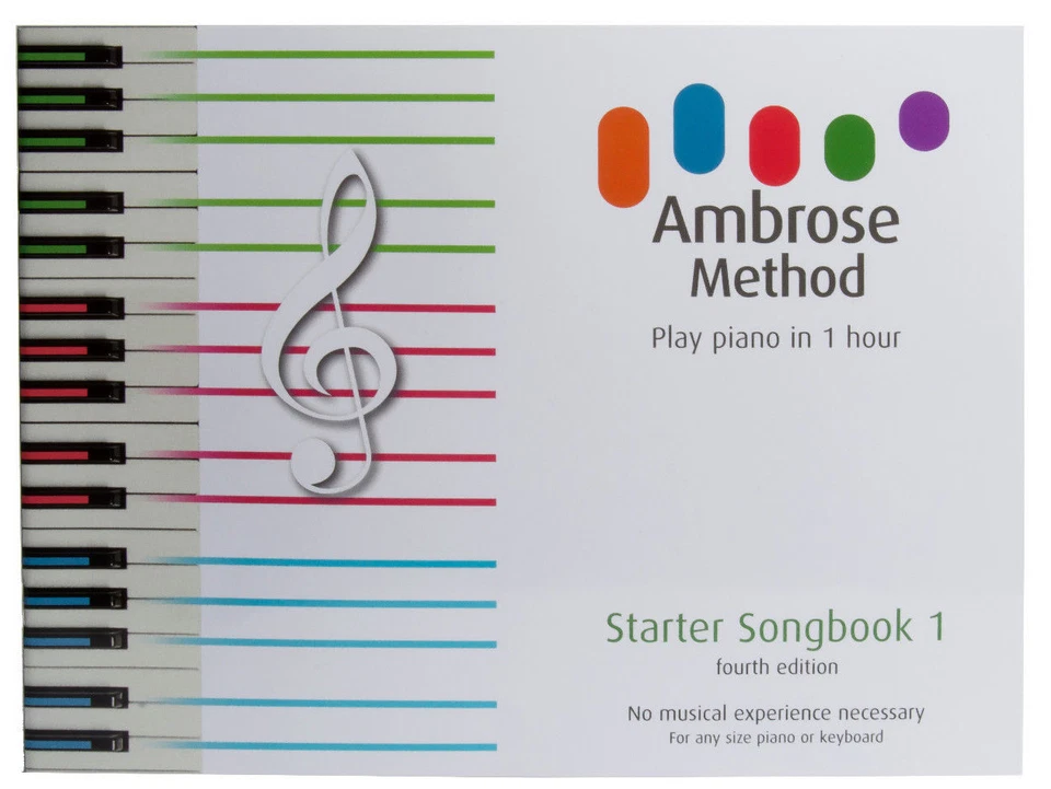 How to Play Piano and Keyboard Read Music Lesson Book Learn in 1 hour GUARANTEED - Image 2 of 4