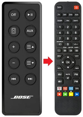Fernbedienung geeignet für BOSE SOUNDDOCK III