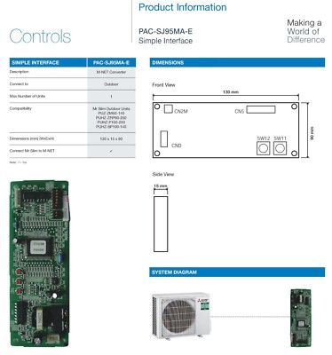 MITSUBISHI M-NET CONVERTER 7H2 N27 PAC-SJ95MA-E | eBay