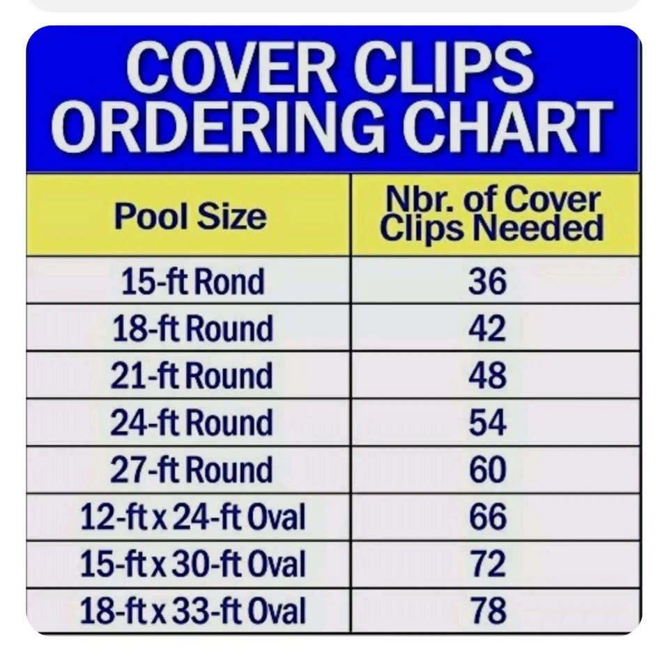 Intex Prism, Coleman, &similiar pool 54mm Pool Cover Clips Reline Cover Clip - Image 3 of 4