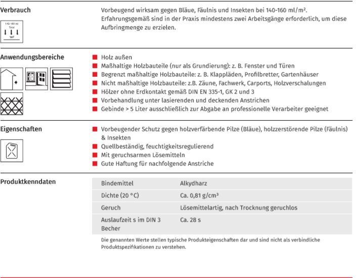 Bild 2 von 2