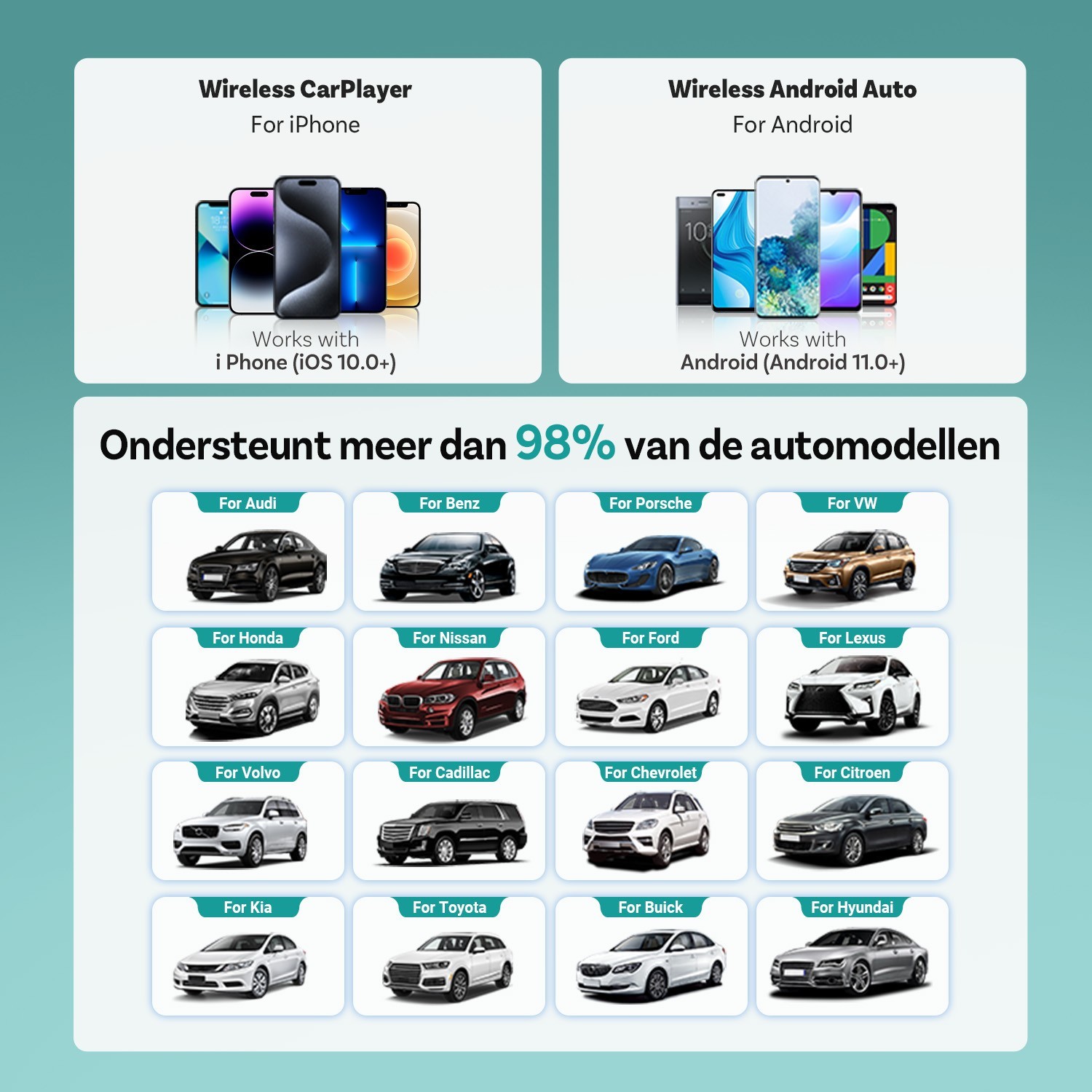 2in1 Ottocast Ultra Mini Slim Wireless CarPlay+Android Auto Adapter OTA USB Plug