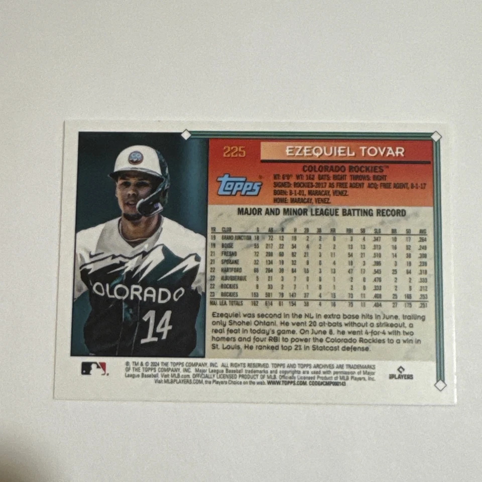 Ezequiel Tovar 2024 Topps Archives #204 Yellow Foil Parallel SP - Image 2 of 2