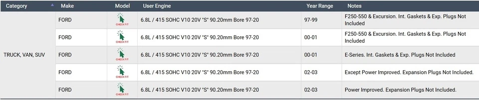 Enginetech RMF415P | Kit de reanillo premium para 97-03 Ford 6,8 L/415 SOHC V10 20V Foto 2 de 4