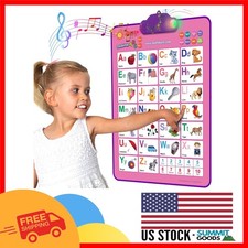 Musical Toddler Learning Chart - Interactive Alphabet and Numbers Wall Poster