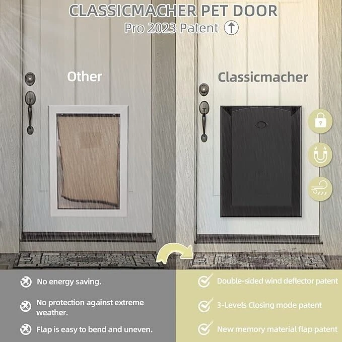 Puerta telescópica resistente a la intemperie para perros túnel marco de aluminio montaje en puerta grande Foto 2 de 4